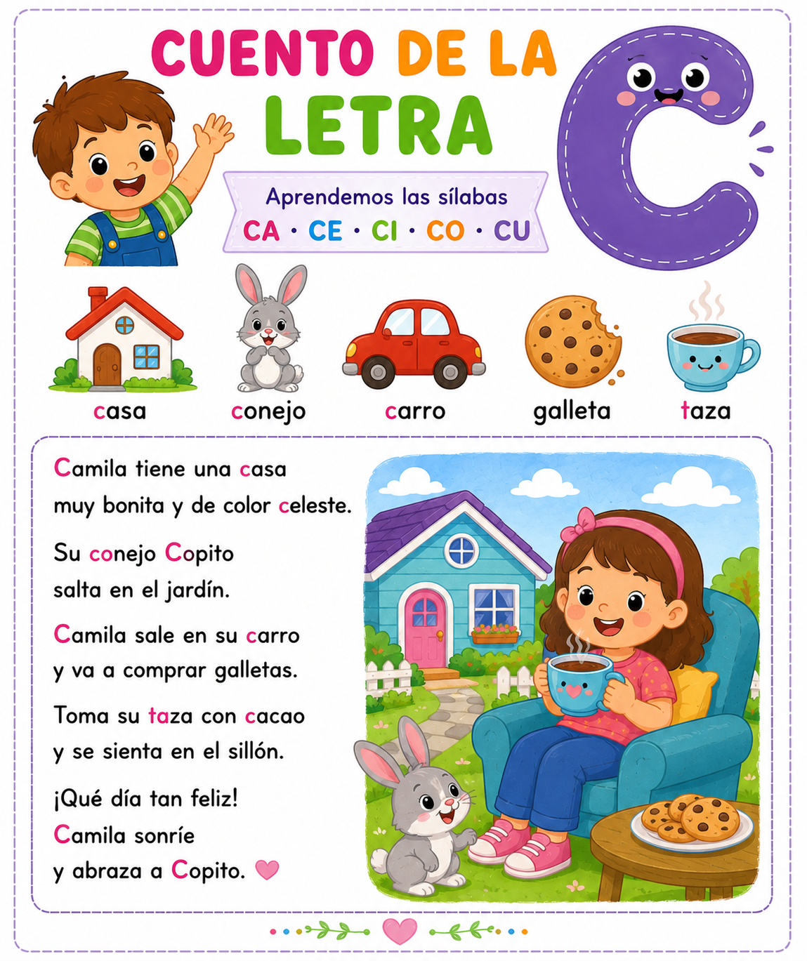 Aprende a Leer en 30 Días | Actividades Imprimibles para Niños PDF